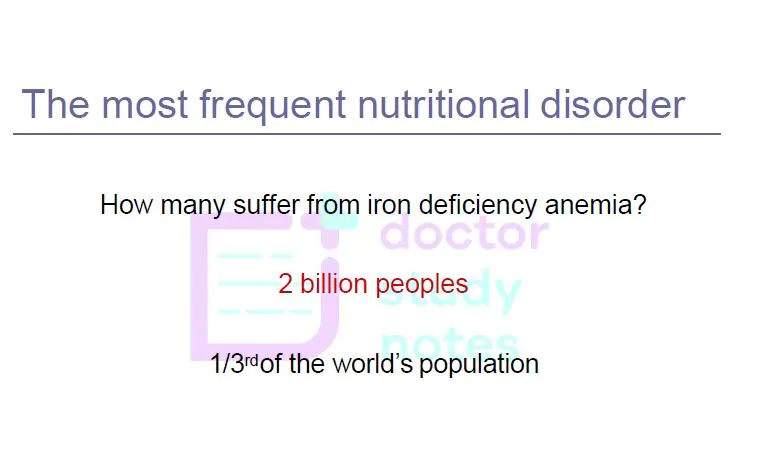 Anemia In Pregnancy Causes Symptoms Treatment And Prevention